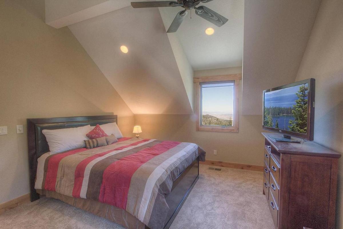 Popular attractions Area Nearby Property